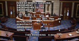 House GOP Approves Trump’s Controversial Bill—What’s Next?  Trump legislation updates, House Republicans voting news, economic policy changes 2025