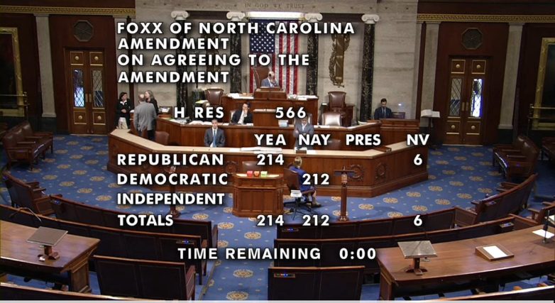 House GOP Approves Trump’s Controversial Bill—What’s Next?  Trump legislation updates, House Republicans voting news, economic policy changes 2025