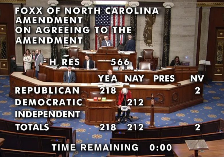 House Stalemate: Six Hours of Tension Over Controversial Bill!  infrastructure spending, legislative updates, economic recovery initiatives