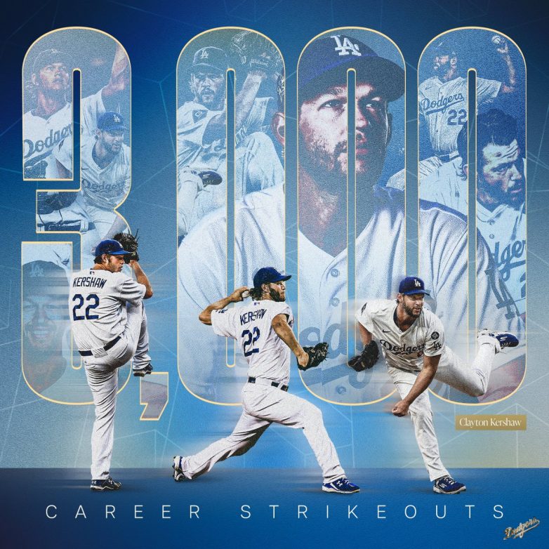Kershaw's 3,000 Strikeouts: Historic Feat or Overhyped Milestone?  Clayton Kershaw achievements, baseball strikeout milestones, sports history records