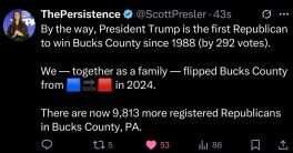 MAGA's Fury: Scott Presler Challenges Rep Fitzpatrick's Loyalty!  Trump Bucks County impact, MAGA voter mobilization 2025, Republican primary challenges