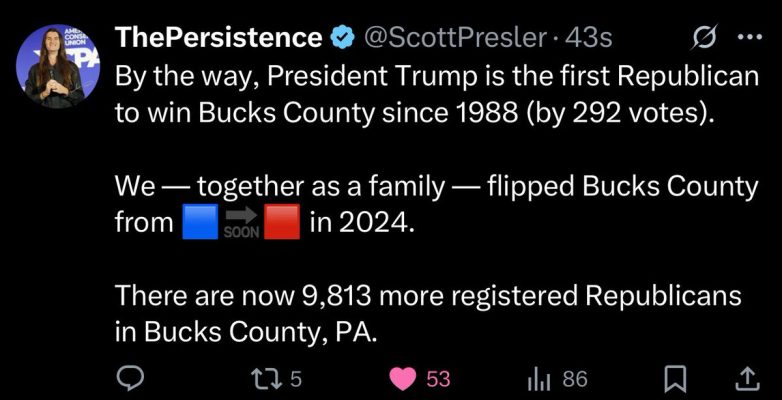 MAGA's Fury: Scott Presler Challenges Rep Fitzpatrick's Loyalty!  Trump Bucks County impact, MAGA voter mobilization 2025, Republican primary challenges