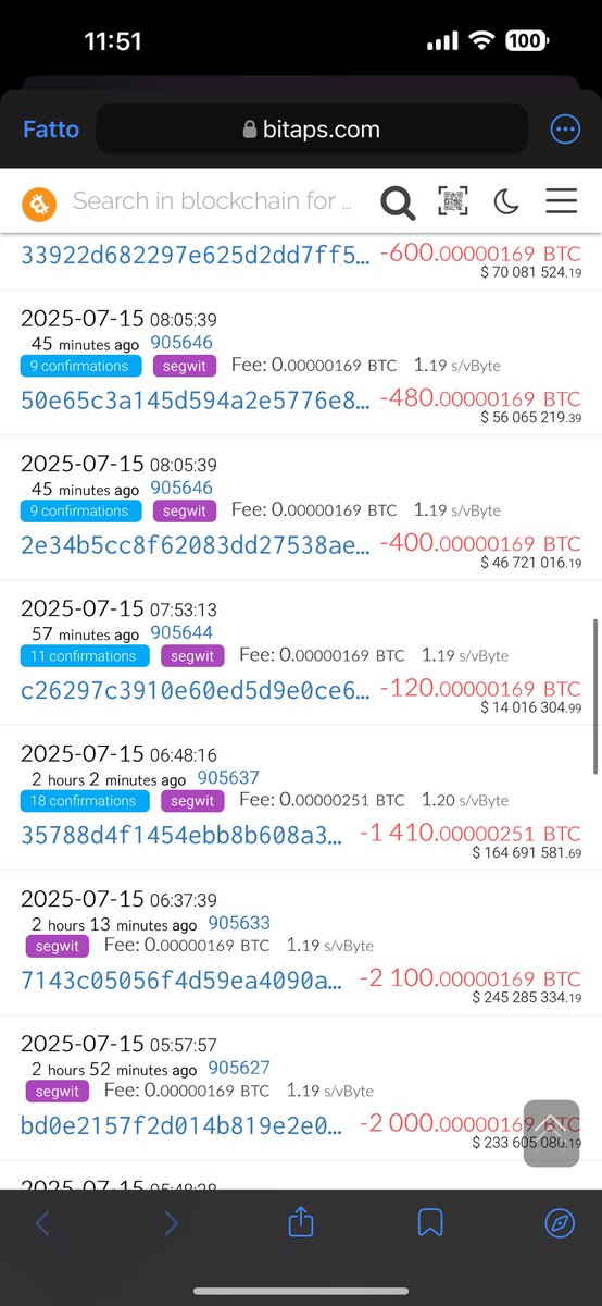 Massive 40,000 BTC Transfer Sparks Controversy and Speculation! dormant bitcoin wallets, large cryptocurrency transactions, blockchain fund movement