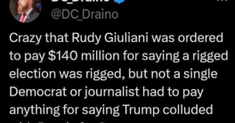 "Matt Gaetz's Shocking Return: Will He Unravel Rudy's Fate?"  Matt Gaetz news, Rudy Giuliani controversy, Washington political drama