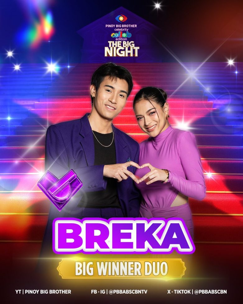 "Outrage as BreKa Wins PBB Celebrity Collab—Fans Divided!" PBB Celebrity Winners, Reality Show Highlights, Celebrity Collaboration Success