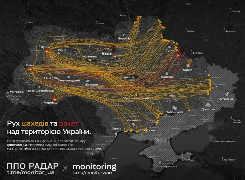 "Record-Breaking Night in Ukraine: Who's Still Paying Attention?" Ukrainian conflict updates, global response to war, humanitarian crisis in Ukraine