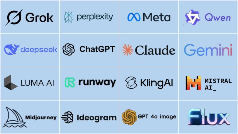 "Revolutionary AI Assistant Promises to End Subscription Chaos Forever!" AI assistant solutions, all-in-one productivity tools, seamless subscription management