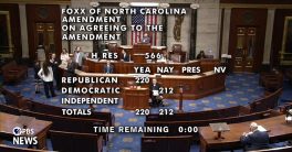 "Shock: 220 Republicans Unite for Controversial Bill—What's Next?"  Republican legislation strategy, infrastructure funding debate, political advocacy efforts