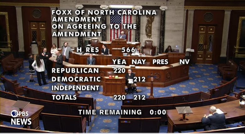 "Shock: 220 Republicans Unite for Controversial Bill—What's Next?"  Republican legislation strategy, infrastructure funding debate, political advocacy efforts