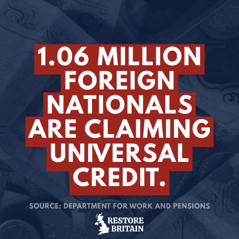 "Shocking DWP Data: Foreign Nationals Claiming Universal Credit Soars!" foreign nationals benefits eligibility, Universal Credit statistics analysis, immigration policy impact on welfare