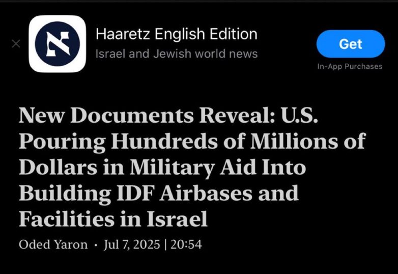 Trump's Secret Military Aid to Israel: Billions Uncovered! military aid to Israel, Trump foreign policy impact, U.S. defense spending 2025