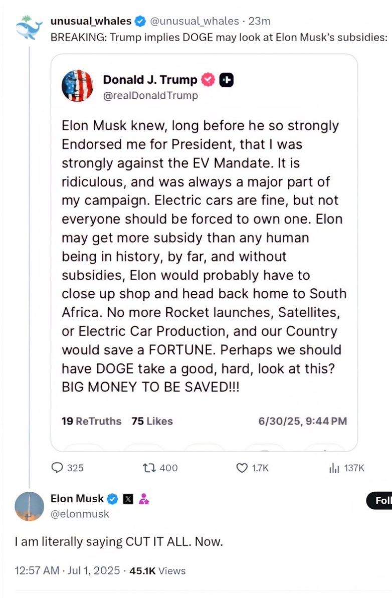 Trump's Shocking Ultimatum: Cancel Elon’s Contracts or Go Home! Trump contracts controversy, Elon Musk government relations, SpaceX political implications